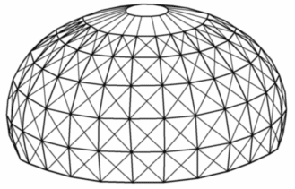 Koło wyniosła