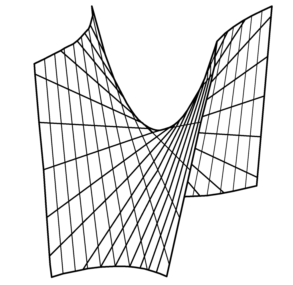 Paraboloida hiperboliczna A3