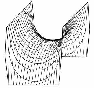 Sherka A3