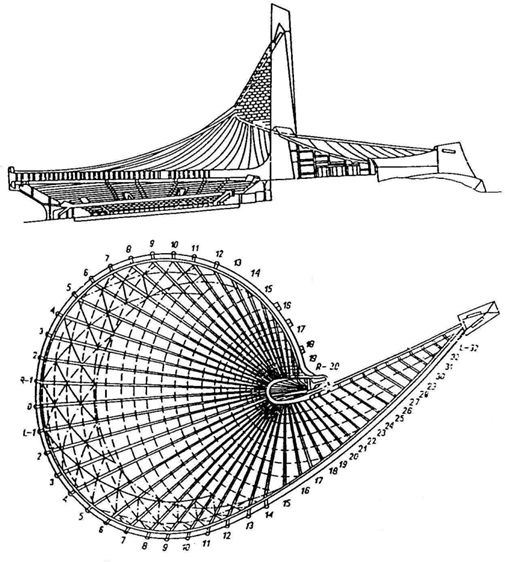 Cięgnowe