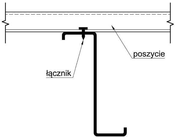 Mocowanie blachy do płatwi