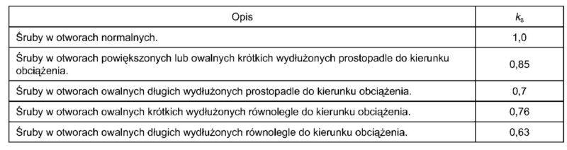 k_s