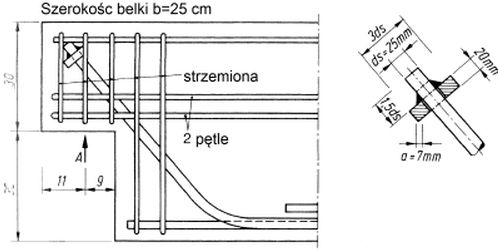 połaczeni rozciągane-5