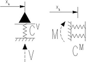 C_2