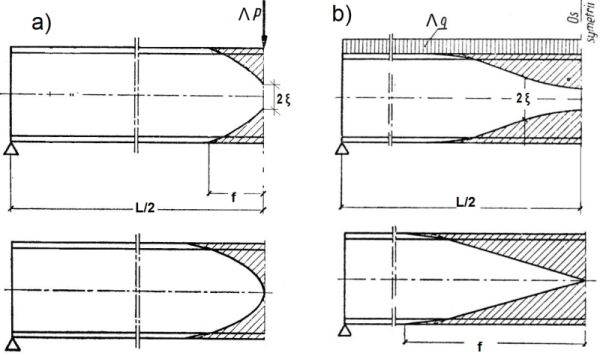 Front1+2