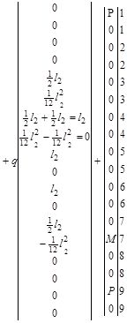 Tab2b