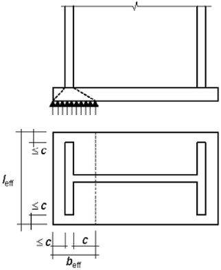 t-krociec-slup