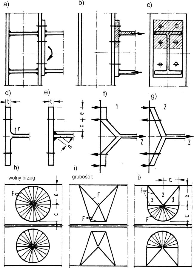 czolowe-stahl-1